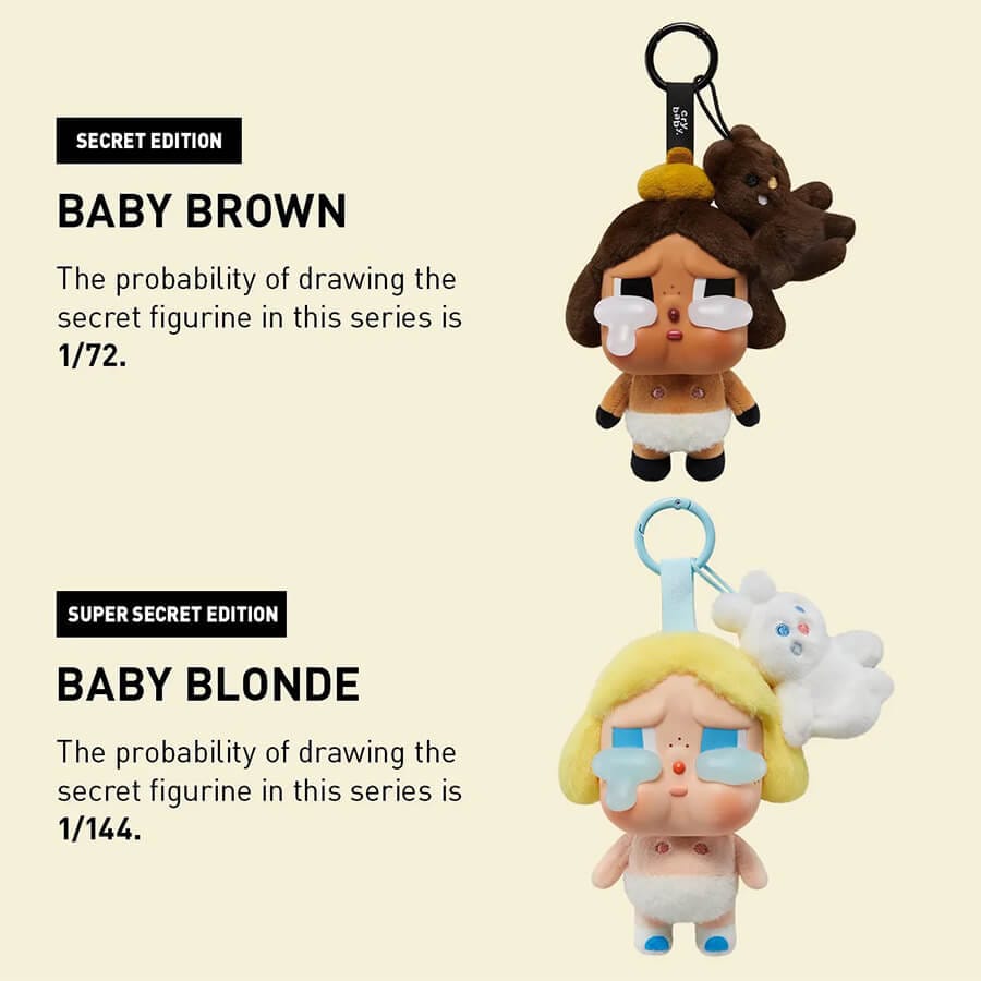 Authentic POP MART CRYBABY Crying Again Plush Blind Box